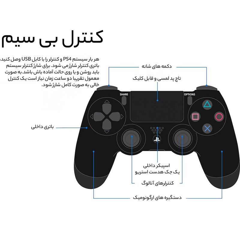 کنسول بازی سونی مدل Playstation 4 Slim ریجن 3 سری CUH-2218B ظرفیت 1 ترابایت به همراه 10 عدد بازی