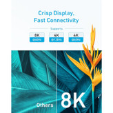 کابل HDMI انکر مدل A8742 طول 1.8 متر