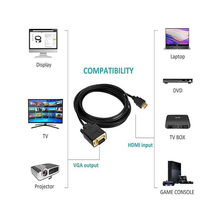 کابل HDMI به VGA ای نت مدل HV18 طول 1.8 متر