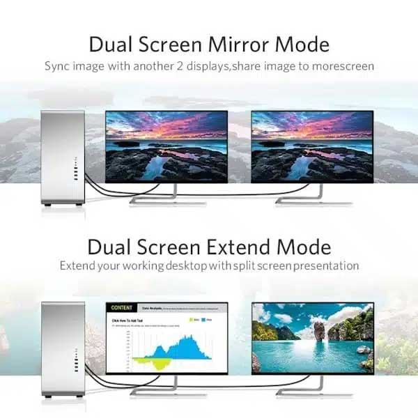 کابل DisplayPort به DVI(24+1) یوگرین مدل DP103-10221 طول 2 متر