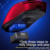 ماوس بی سیم گیمینگ آئولا مدل SC900 Pro