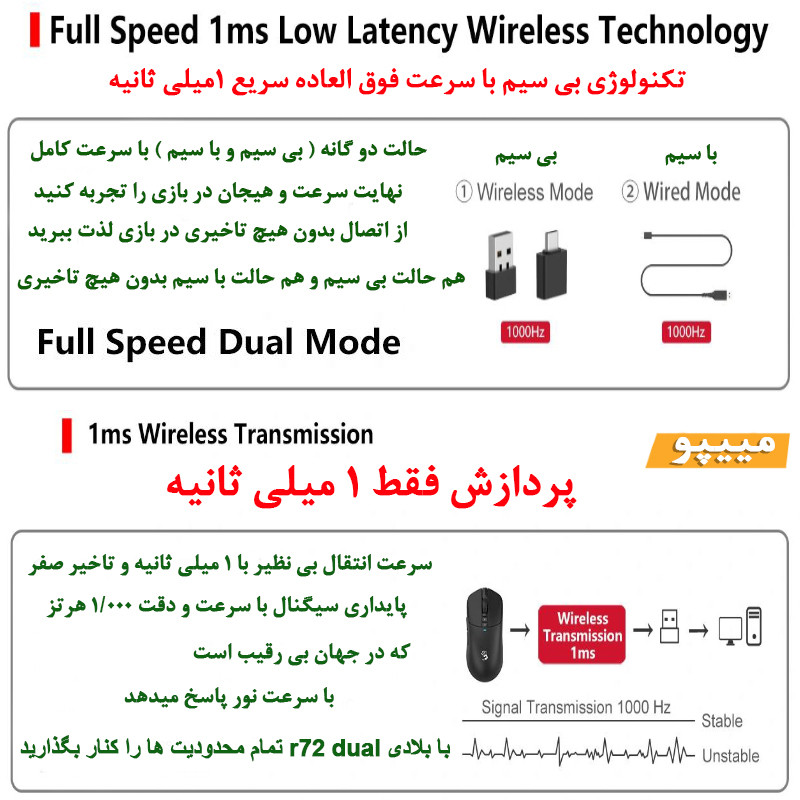 ماوس گیمینگ دوگانه بیسیم و باسیم بلادی مدل R_72_ULTRA_DUAL