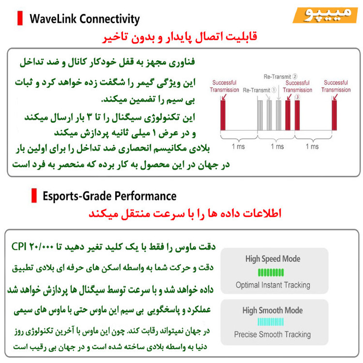 ماوس گیمینگ دوگانه بیسیم و باسیم بلادی مدل R_72_ULTRA_DUAL