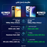 گوشی موبایل شیائومی مدل Redmi 14C دو سیم کارت ظرفیت 256 گیگابایت و رم 8 گیگابایت