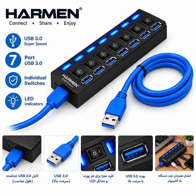 هاب 7 پورت USB3.0 هارمن مدل RH 3