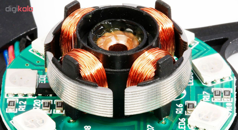 فن کیس گرین مدل GF120RGB