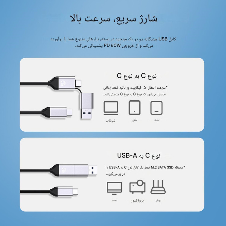داک دو سینی هارد اوریکو مدل 6829C3-V1