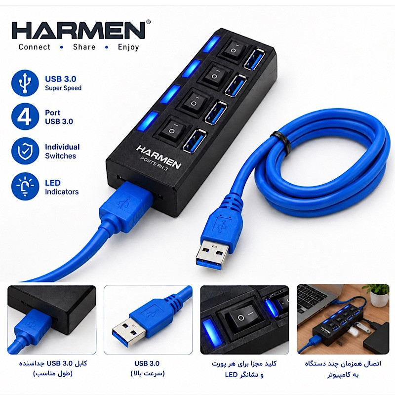 هاب ۴ پورت USB3.0 هارمن مدل پورتز RH 3