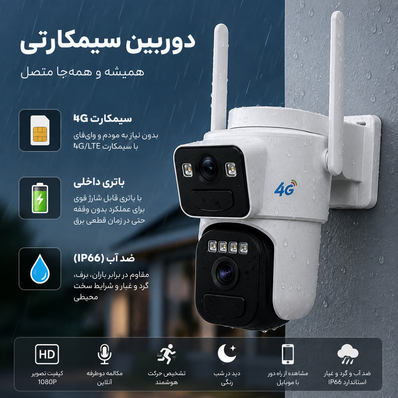 دوربین مداربسته تحت شبکه اوکم مدل CT9