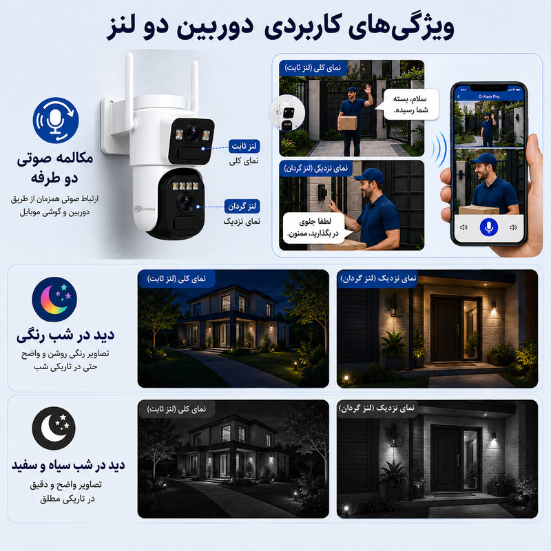 دوربین مداربسته تحت شبکه اوکم مدل CT9