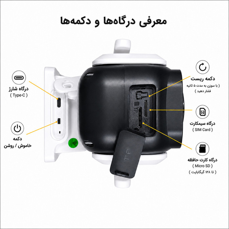 دوربین مداربسته تحت شبکه اوکم مدل CT9