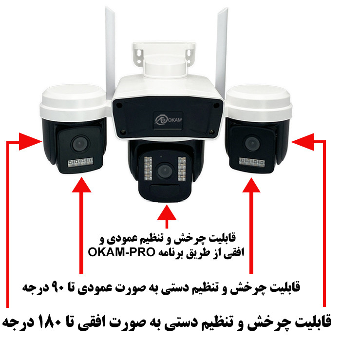 دوربین مداربسته تحت شبکه اوکم مدل TL1
