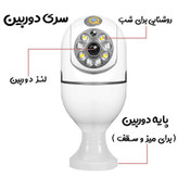 دوربین مداربسته آی کیو مدل Big-Eye