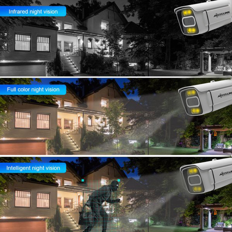 سیستم امنیتی مدل FULL KIT AHD 14 ECONOMIC - AXESSLINK