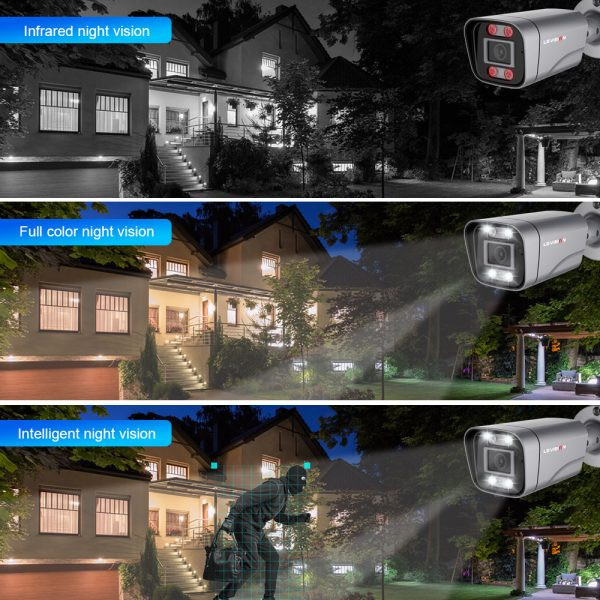 سیستم امنیتی مدل AXESSLINK KIT - AHD 1