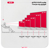 تلویزیون 85 اینچ ال ای دی هوشمند سونی مدل K-85S30