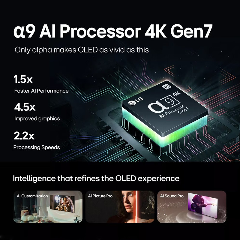 تلویزیون 55 اینچ اولد هوشمند ال جی مدل OLED55C4PUA