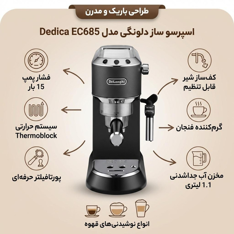 اسپرسوساز خانگی دلونگی مدل EC685، ظرفیت مخزن آب 1100 میلیلیتر، نیمه اتوماتیک با مصرف پودر قهوه، مناسب تهیه لانگو، 2 نازل قهوه، سیستم گرمکن فنجان و نازل بخار دستی