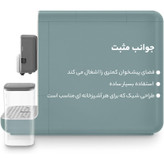 اسپرسوساز اتوماتیک اسمگ مدل BCC13، توان 1470 وات، پمپ 19 بار، آسیاب داخلی با گنجایش 150 گرم، مخزن شیر، سیستم ترموبلاک تثبیت دما، شستوشوی مجرای داخلی فومساز و تنظیم ارتفاع محل قرارگیری لیوان