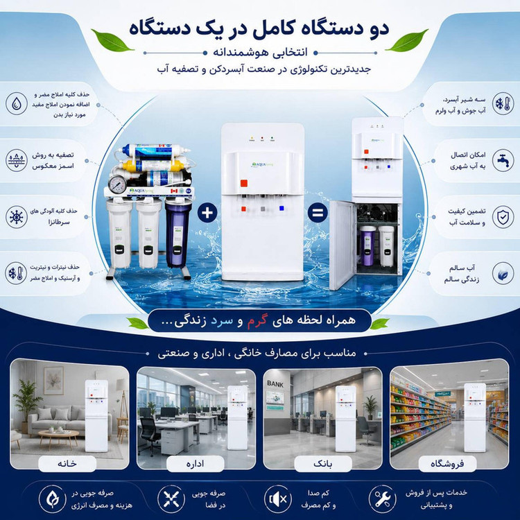 آبسردکن اچ ام مدل مکانیزم دو گانه آکوااسپرینگ با تصفیه آب HM_NEW7700A_92+RO