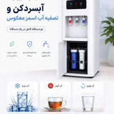 آبسردکن اچ ام مدل مکانیزم دو گانه آکوااسپرینگ با تصفیه آب HM_NEW7700A_92+RO