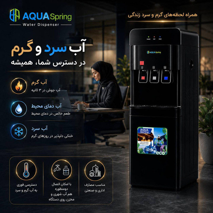 آبسردکن اچ ام مدل مکانیزم دو گانه آکوااسپرینگ با تصفیه آب HM_NEB7000A_92