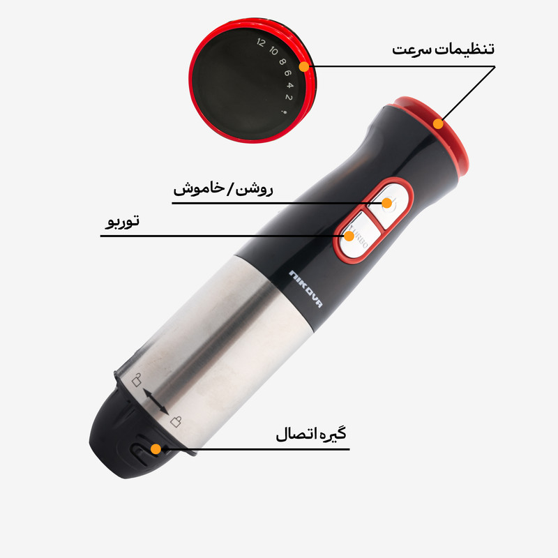 غذاساز نیکووا مدل NMKM-92